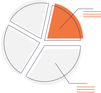 undraw segment analysis bdn4 min